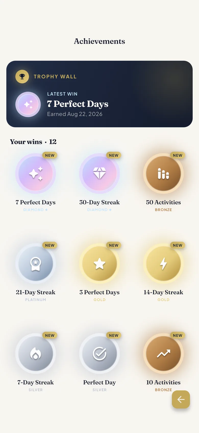 ProtoHabit Achievements screen with a trophy wall of medals including 7 Perfect Days, 30-Day Streak and 21-Day Streak